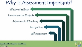 ORIENTATION WEBINAR FOR ONLINE ASSESSMENT GUIDELINES